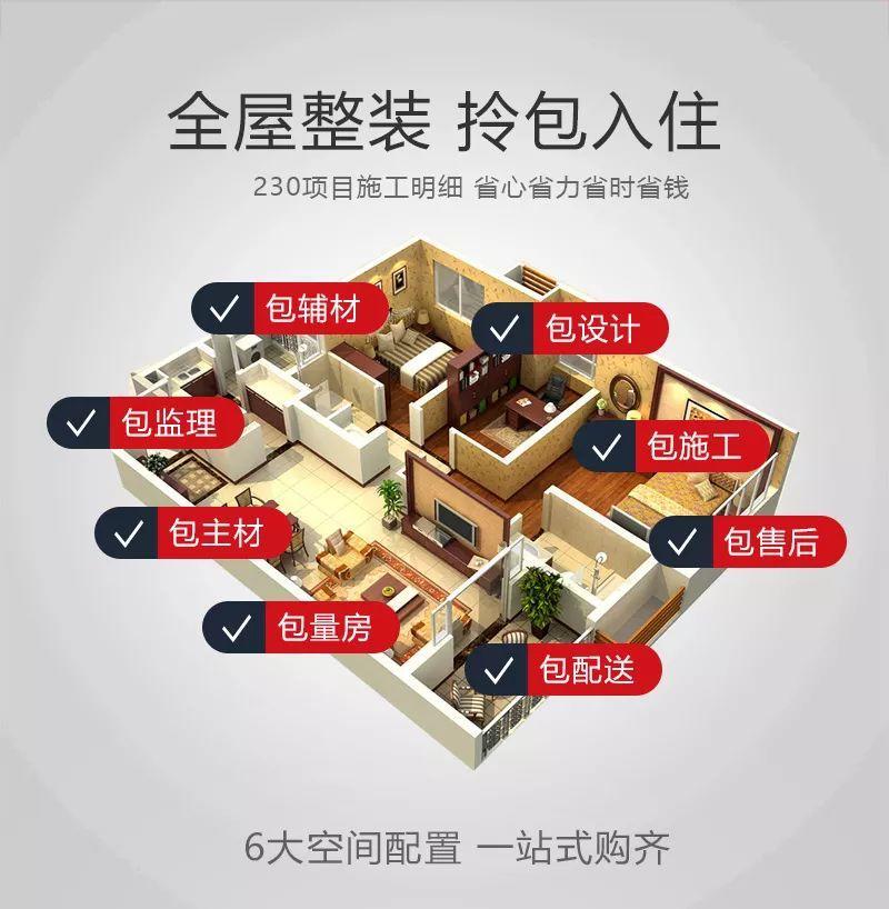 工装装修：打造理想空间的艺术