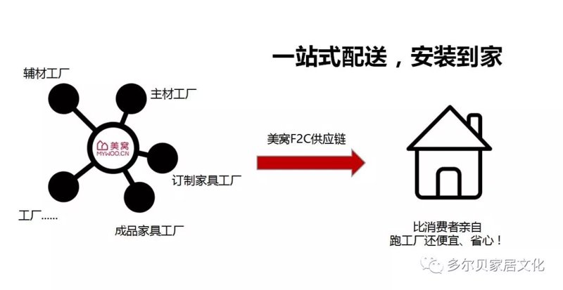 工装装修：打造理想空间的艺术