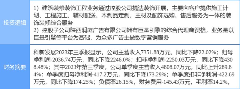 江苏省内的装饰工程行业：新风与挑战同在