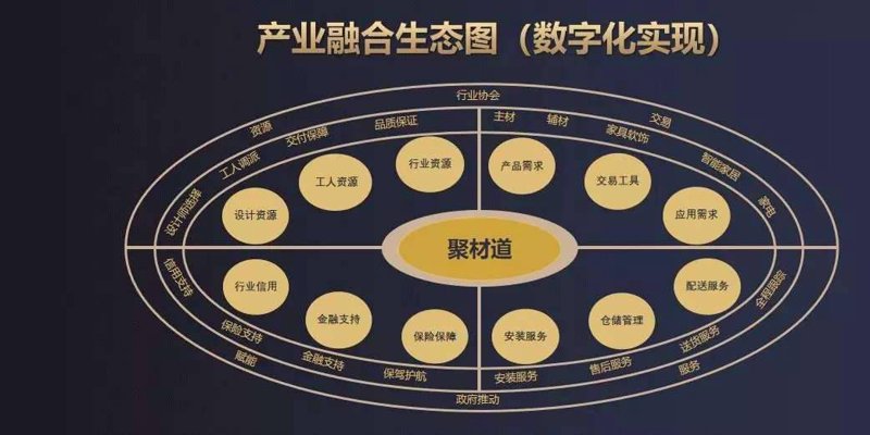 家居装修新趋势：家装公司如何引领潮流？